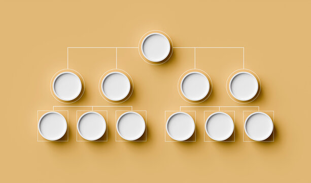 White circle with lines connecting diagrams on yellow background. organizational structure concept, position chart, organizational management and human resource management. 3D illustration