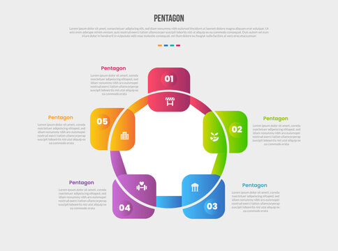 pentagon or pentagonal base shape infographics gradient template diagram with big circle center with round square box sticky with 5 point step creative