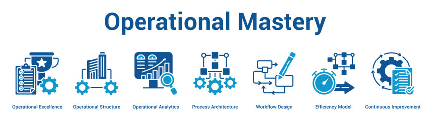 Fototapeta premium Operational Mastery web banner icon set vector illustration concept for business with icon of Operational Excellence, Operational Structure, Operational Analytics, Process Architecture, Workflow Desi.