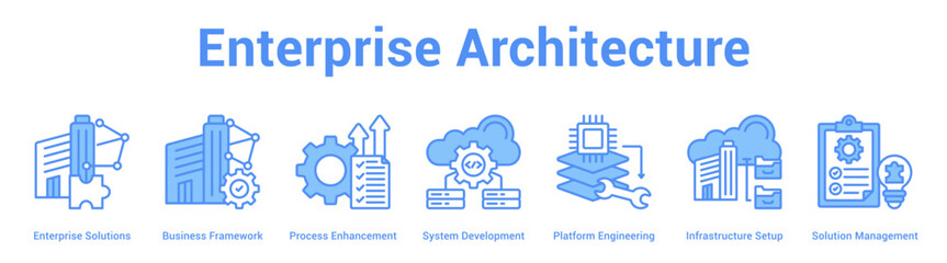 Enterprise Architecture web banner icon set vector illustration concept for business with icon of Enterprise Solutions, Business Framework, Process Enhancement, System Development, Platform Engineeri.