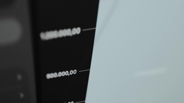 Chart with large monetary values on the y axis