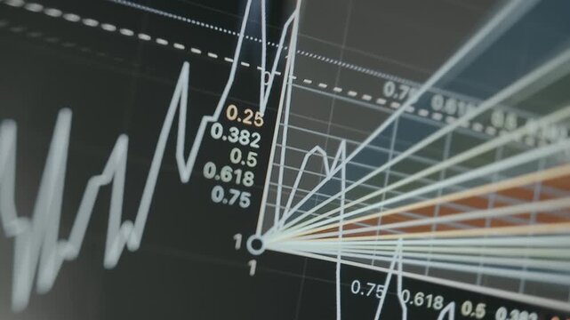 Stock market utilizing Fib Speed Resistance Fan technical analysis tool