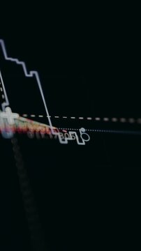 Using the Fib Retracement technical analysis tool for a stock market chart