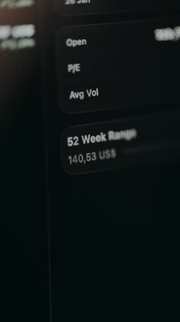 Open price, P E ratio and Avg Vol data for a specific asset