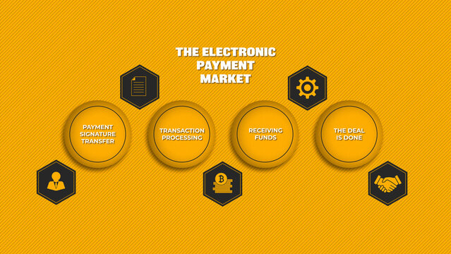 "Corporate Presentation Financial Infographic". For presentations and information blocks in infographics with the possible replacement of icons for your media.