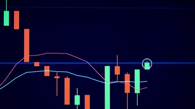 Close up of Stock and Crypto Currency Market Chart on a Trading Screen, Showing Red and Green Candlesticks Fluctuation