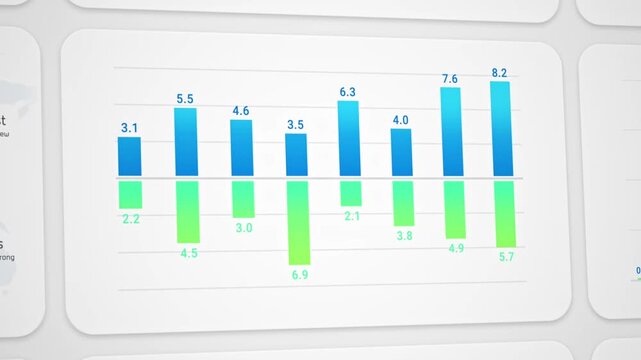 Closeup blue green infographic chart dashboard, Business intelligence and financial performance analysis report, investment data analytic bar graph, success corporate market statistics trend