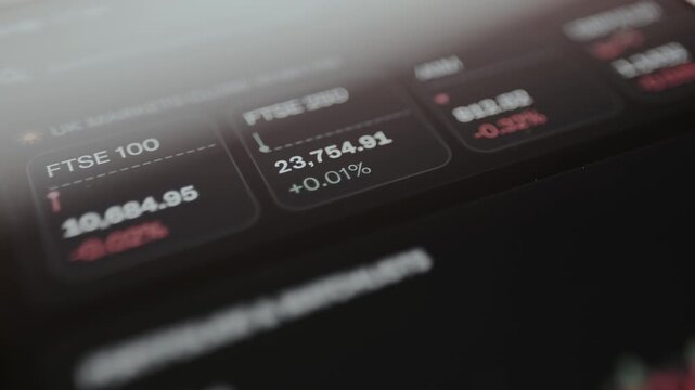 Updating market data for two major UK stock market indices FTSE 100 and FTSE 290