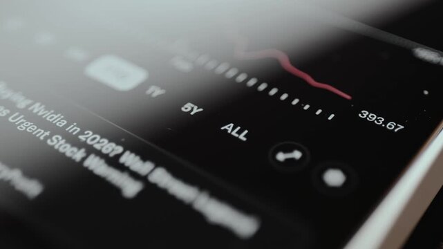 Trader taps the 5Y timeframe for a stock market chart