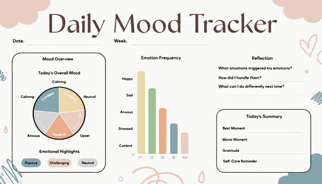 A gentle pastel daily mood tracker template for emotional self-care and reflection