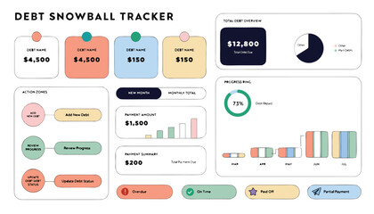 Naklejka premium A digital dashboard for tracking debt and managing personal finances effectively