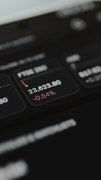 FTSE 250 Index updating current value and performance