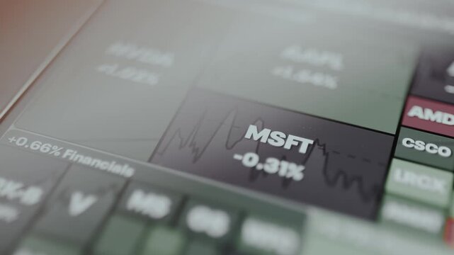 MSFT ticker real time price updates displayed in a stock market dashboard