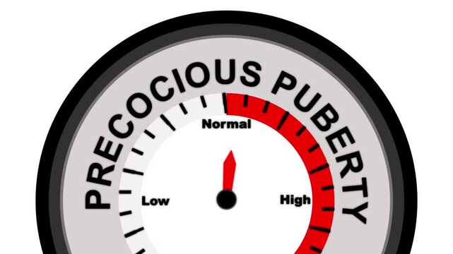 Precocious puberty meter gauge indicating low to high levels with normal zone indicator dial