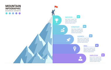 Mountain Business Growth Infographic 5 Steps Pyramid Concept Diagram Template