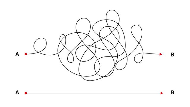 Complex and easy way from point A to B. hand drawn doodle scribble chaos path lines. kids tracing paths, Motion graphics of line direction concept