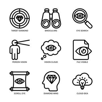 Minimalist Outline Various Vision and Search Related Business Icon Set