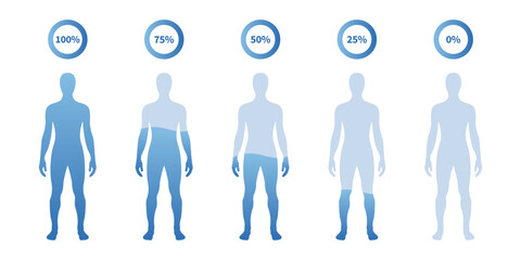 Dehydration concept vector flat healthcare illustration. Human body silhouette with blue water level percentage indicator isolated on white background.