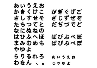 シンプルで読み易いひらがなの文字セット