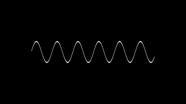 Minimalist Sound Wave Oscilloscope Display