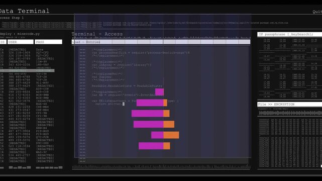 On Access Step 1 terminal showing stack transforming into red or blue bars for access
