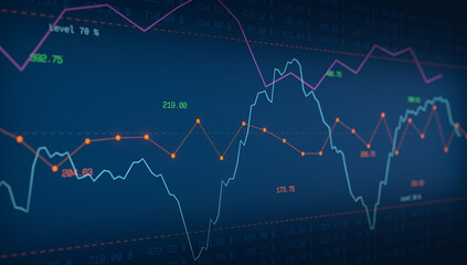 Fototapeta premium Blue screen with stock market chart, graphics, financial data and a range from 70% to 30%. Investment strategy, financial advisor, exchange, financial market, volatility, risk analysis.