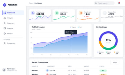 This modern admin panel user interface displays various business analytics including revenue charts, user growth graphs, and recent transaction records in a clean layout.