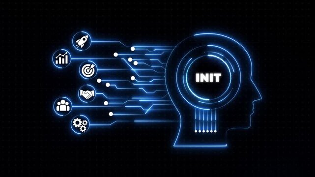 Glowing Blue Head with I N I T and Representing Business Strategy and Technology innovation INIT