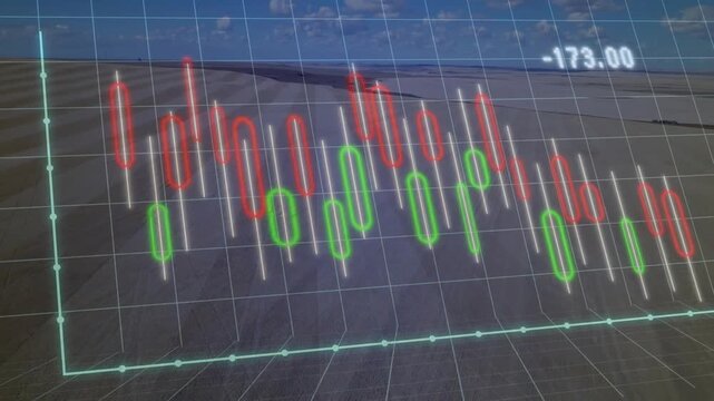 AR candle chart over 3D grid receiving ticks, updating readout, floating over shore showing loss