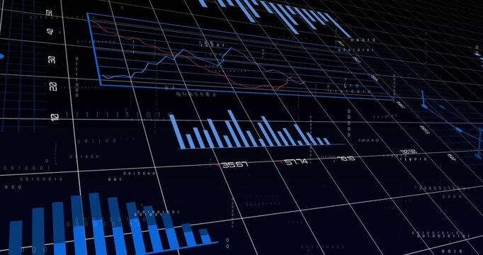 Opening angled view, camera panning while bars, pies, donut and lines animating, showing trend