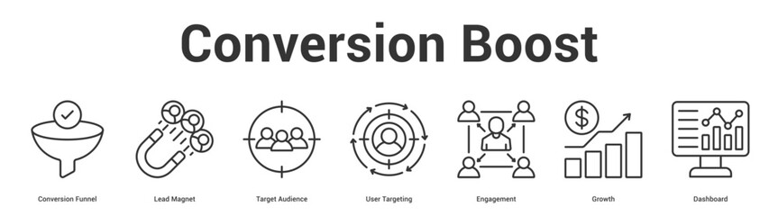Conversion Boost web banner icon set vector illustration concept for business with icon of Conversion Funnel, Lead Magnet, Target Audience, User Targeting, Engageme.