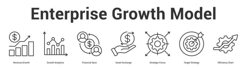 Fototapeta premium Enterprise Growth Model web banner icon set vector illustration concept for business with icon of Revenue Growth, Growth Analytics, Financial Sync, Asset Exchange, Strategic Focus, Target Strate.