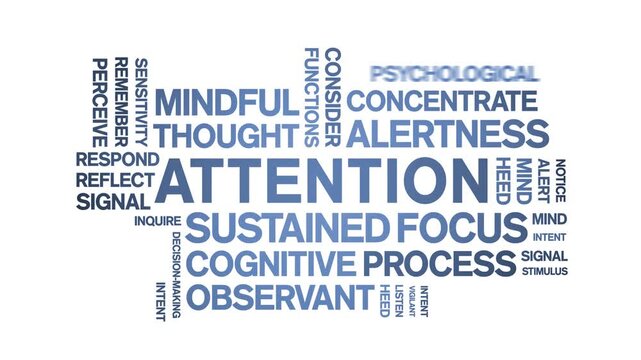 Attention animated word cloud-text design animation tag kinetic typography seamless loop.