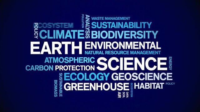 Earth Science animated word cloud-text design animation tag kinetic typography seamless loop.