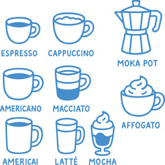 Obraz premium italian coffee collection transparent