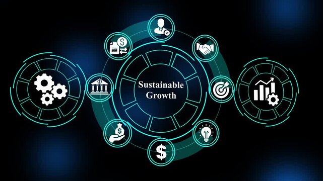 Sustainable Growth business strategy model featuring long term financial planning, enterprise performance systems, and responsible expansion analytics.