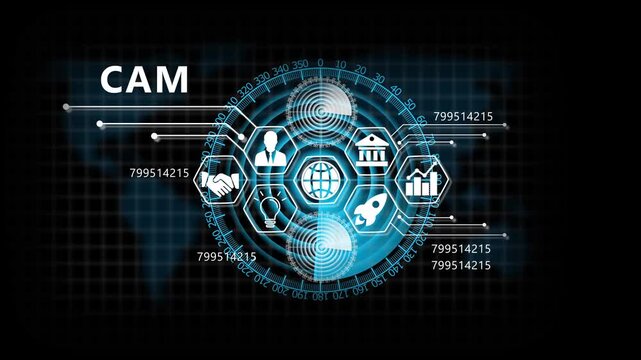 "CAM" Lifecycle on Futuristic Radar Technology Background. Business, Technology, Internet and network concept. 4k animation video