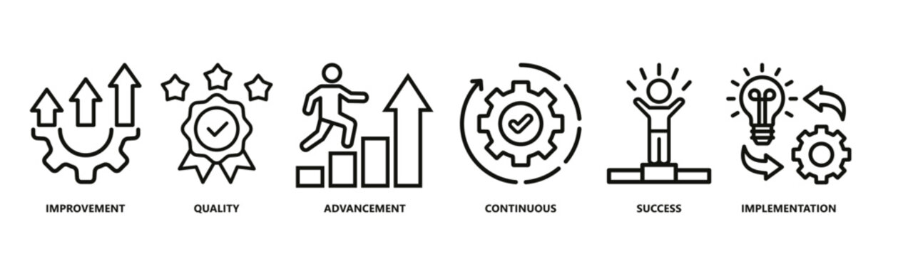 Kaizen continuous improvement web banner icon set in modern vector style.