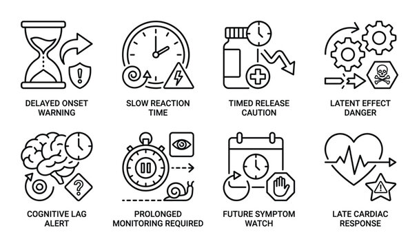 Delayed medical side effect and reaction warning icons featuring cognitive lag and cardiac response