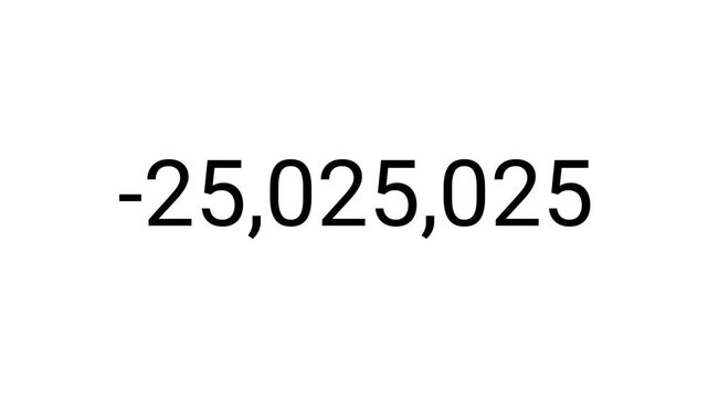 Negative Number Counter in Black Text on White Background.Negative Counting from 0 to 100,000,000 on a white Background for Loss, Deficit, Financial and  Bad Statistics.