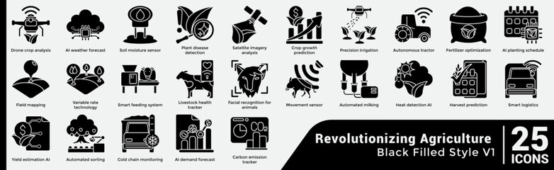 Revolutionizing Agriculture Revolutionizing Agriculture Bundle H25 V01