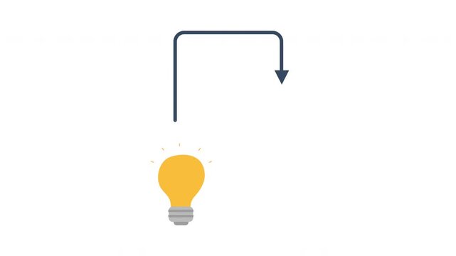 Implementation Animation Icon, light bulb with arrow and gear icon animation bright idea to production concept, innovation and implementation