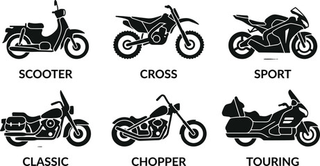 Motorcycle types icon set with scooter, cross, sport, classic, chopper, touring bikes black silhouette vector illustration © Nazmin
