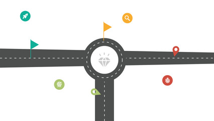 Road Map central goal journey infographic