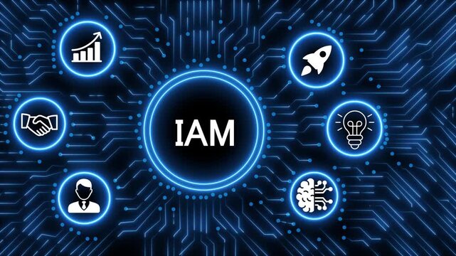A glowing neon  IAM icon surrounded by smaller icons for ai and manufacturing process management all connected in a digital circuit like pattern, manufacturing planning, manufacturing strategy. 4k 