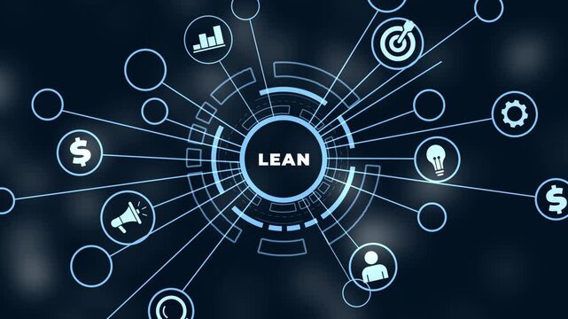 Lean, Six sigma, quality control and manufacturing process management concept