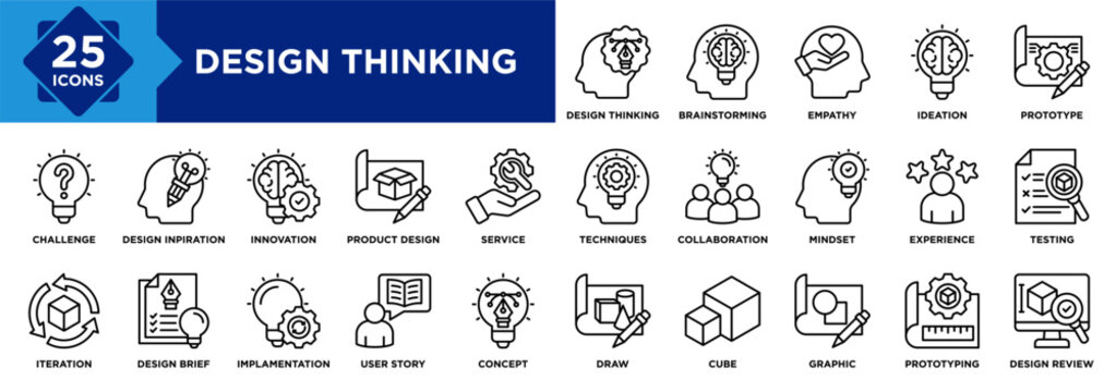 Design Thinking icon collection set. Containing design Innovation, Brainstorming, Empathy, Iteration, Design Brief, Design Review, Prototyping, Techniques