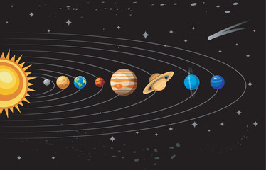 Planets of the Solar System in order © monstrik_666