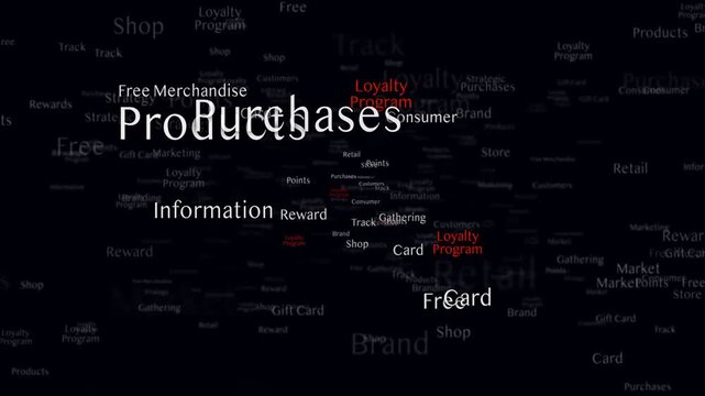 LOYALTY PROGRAM Keywords Animation, Background, Loop

