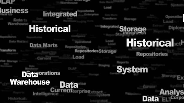 DATA WAREHOUSE Keywords Animation, Background, Loop
